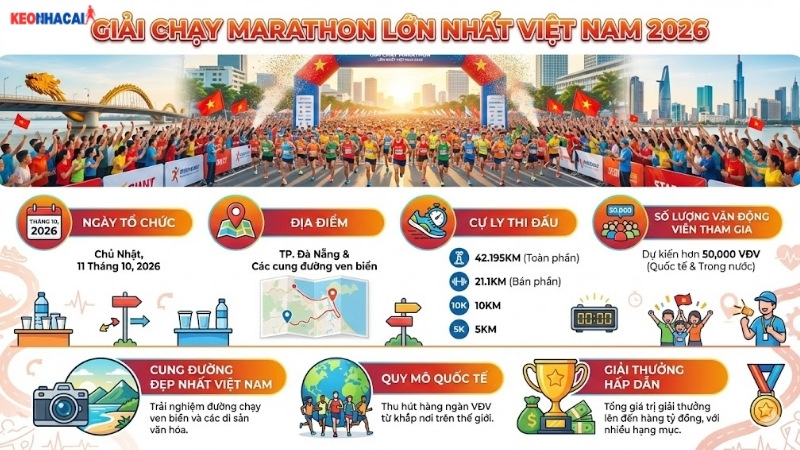 giai-chay-marathon-lon-nhat-viet-nam-2026